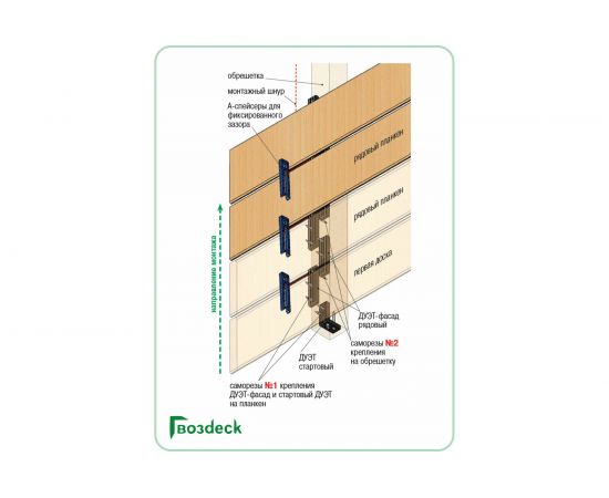 Крепеж Гвозdeck ДУЭТ ФАСАД (400 штук\200 пар) 10090000PA00WG03 – изображение 9
