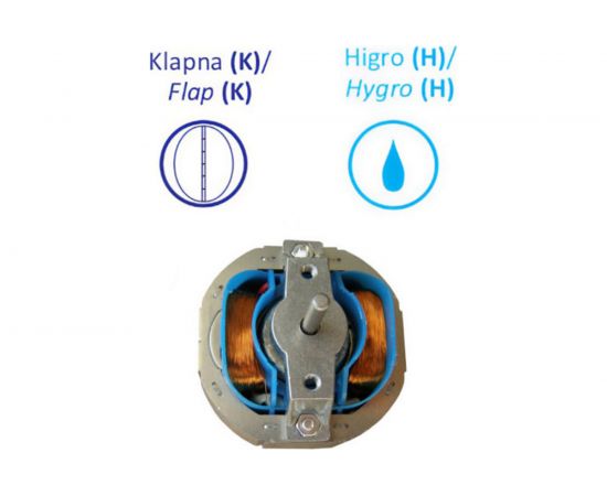 Вентилятор MTG A fi150-H гигротаймер + клапан 31185 – изображение 3