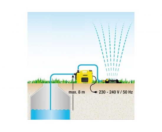 Садовый насос Karcher BP 2 Garden 1.645-350 – изображение 6