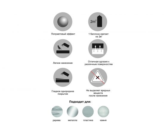 Краска аэрозольная полуматовая CORALINO SATIN RAL6029 Зеленая Мята CS6029 – изображение 5