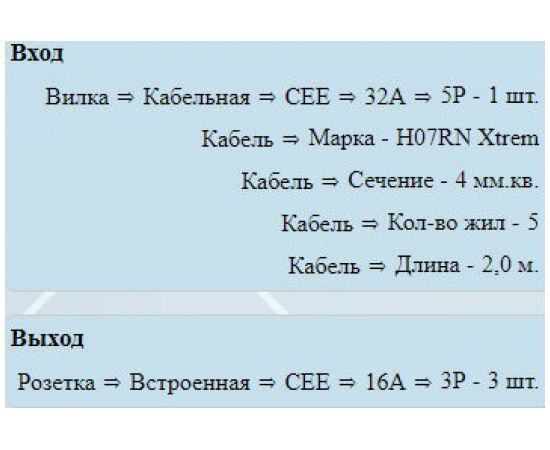 Распределительное устройство Alpenbox 0350012 – изображение 6