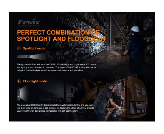 Фонарь Fenix WT16R wt16r – изображение 2