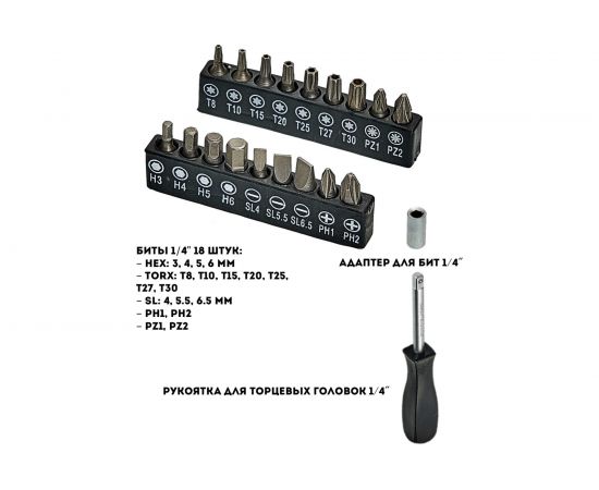 Набор инструментов в кейсе КУЗЬМИЧ ЭКСПЕРТ 95 предметов НИК-023/95 – изображение 2