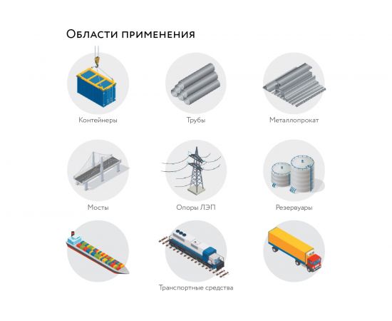 Противокоррозионная цинковая грунтовка Elcon Zintech, 25 кг 00-00003953 – изображение 3