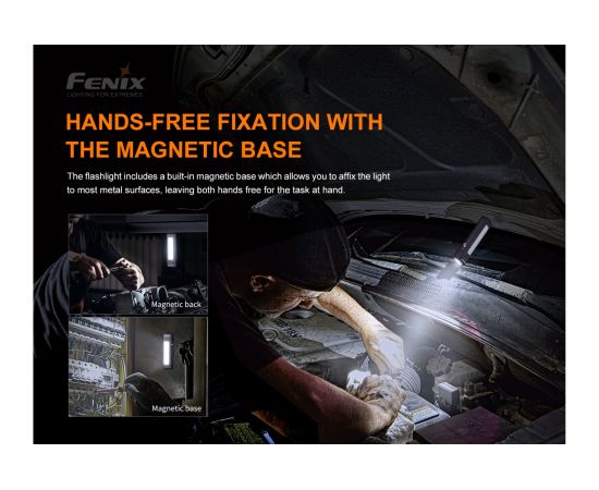 Фонарь Fenix WT16R wt16r – изображение 3