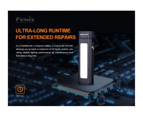 Фонарь Fenix WT16R wt16r – изображение 5