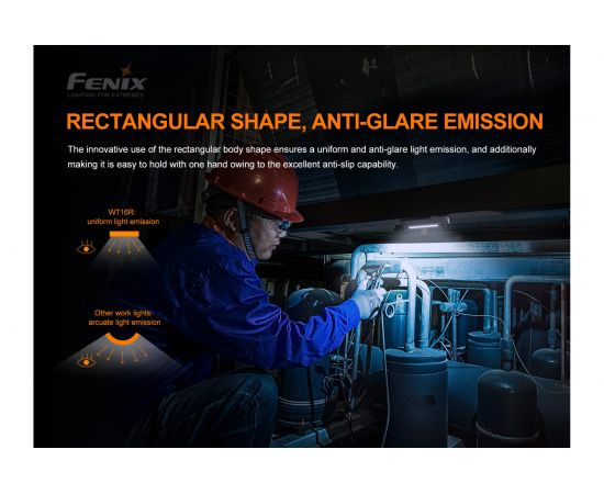 Фонарь Fenix WT16R wt16r – изображение 6