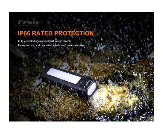Фонарь Fenix WT16R wt16r – изображение 8