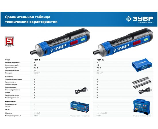 Аккумуляторная отвертка ЗУБР Профессионал 4 Vmax, в коробке PSD-4 – изображение 15