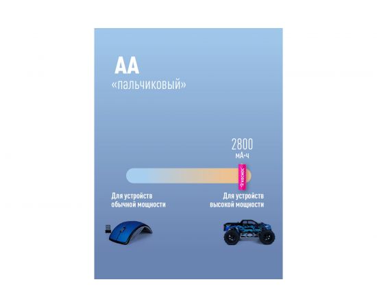 Аккумулятор КОСМОС R6 2800mAh Ni-Mh 8 шт в боксе KOCR6NIMH2800mAh8B – изображение 5