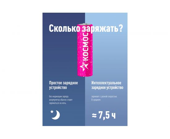 Аккумулятор КОСМОС R6 2800mAh Ni-Mh 8 шт в боксе KOCR6NIMH2800mAh8B – изображение 6