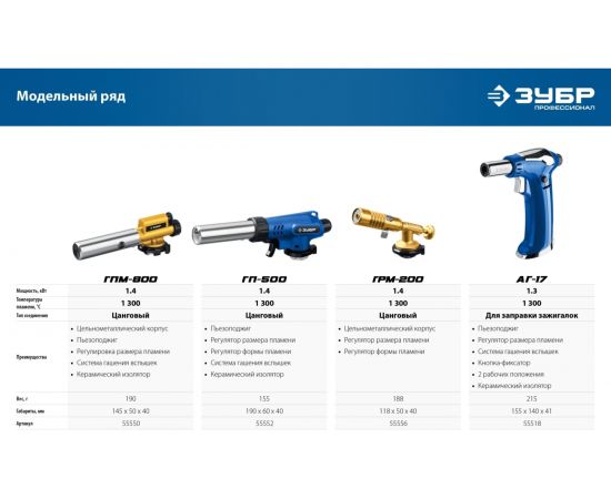 Цельнометаллическая газовая горелка ЗУБР ГРМ-200, 2-в-1 55556 – изображение 12