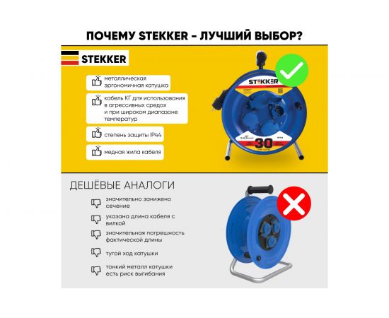 Удлинитель на катушке Stekker PRF02-41-30 металл 39296 – изображение 7