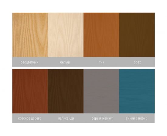 Масло NEOMID деревозащитное Premium 0,75 л Синий сапфир Н-маслоPrem-0,75/син – изображение 3