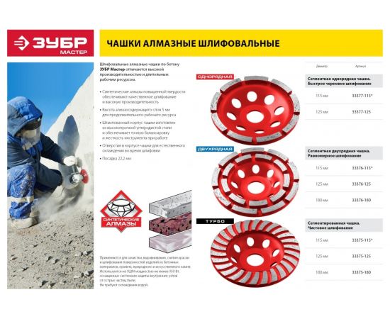 Чашка алмазная турбо-Плюс 180 мм ЗУБР Мастер, 33375-180 – изображение 3