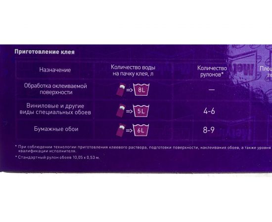 Обойный клей Metylan Винил Премиум без индикатора 200 г Б0023080 – изображение 3