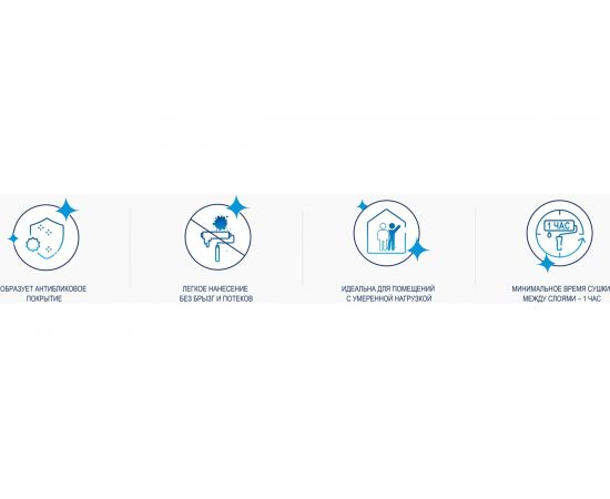 Краска для потолка и стен DULUX BINDO 3 (матовая; белая; Баз BW; 9 л) 5302489 – изображение 4