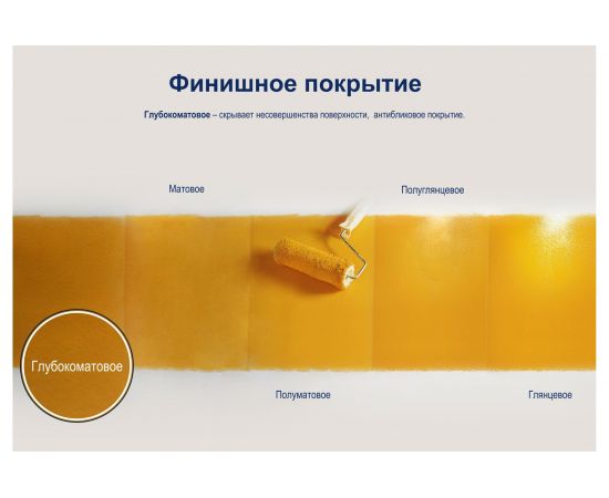 Краска для потолка и стен DULUX BINDO 3 (матовая; белая; Баз BW; 9 л) 5302489 – изображение 5