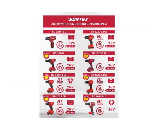 Аккумуляторная дрель-шуруповерт WORTEX BD 1220-1 DLi BD12201DLi1029 – изображение 6
