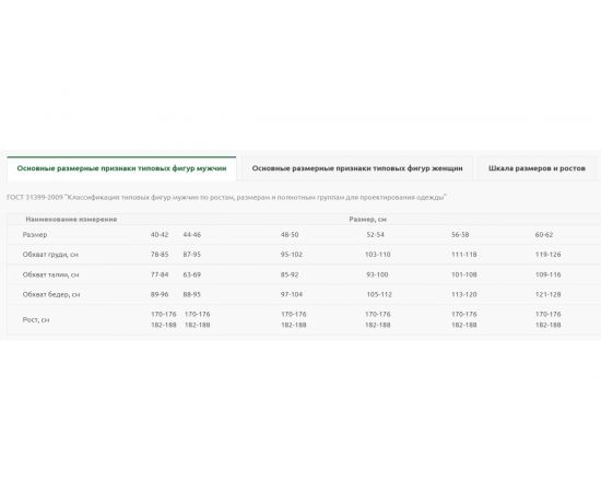 Огнестойкий костюм ООО Норд-Спецодежда 095/0М, р. 52-54, рост 170-176 118746 – изображение 5