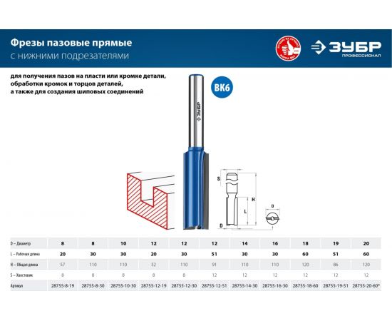 Фреза пазовая прямая с нижними подрезателями ЗУБР Профессионал 10x30 мм, хвостовик 8 мм 28755-10-30 – изображение 5
