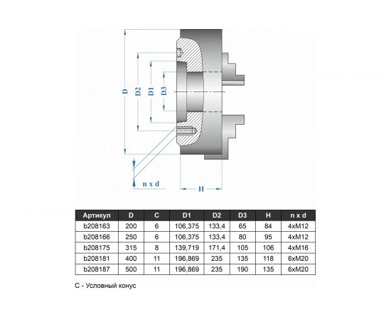 Патрон токарный 3-х кулачковый 7100-0041П К11-315С8 (315 мм) GRIFF b208175 – изображение 2