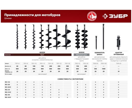 Мотобур со шнеком Зубр МБ2-300 Н – изображение 11