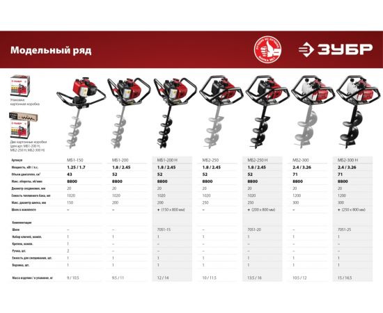Мотобур со шнеком Зубр МБ2-300 Н – изображение 13