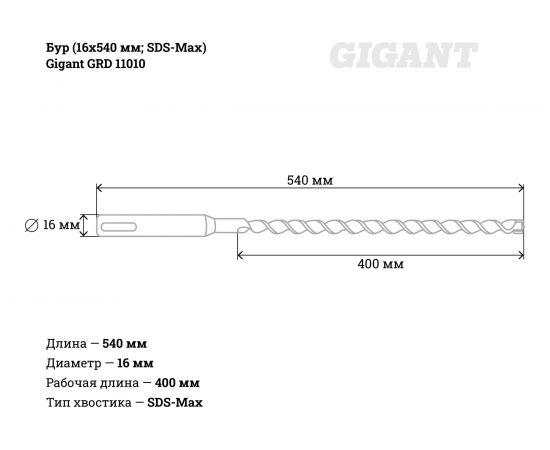 Бур (16x540 мм; SDS-Max) Gigant GRD 11010 – изображение 4