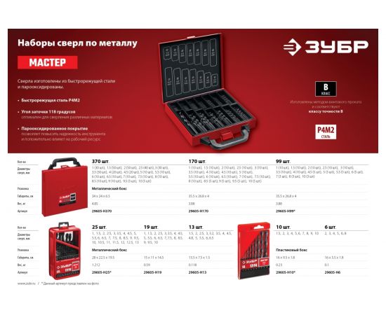 Набор сверл по металлу 1-13 мм МАСТЕР, 25 шт. Зубр 29605-H25 – изображение 5