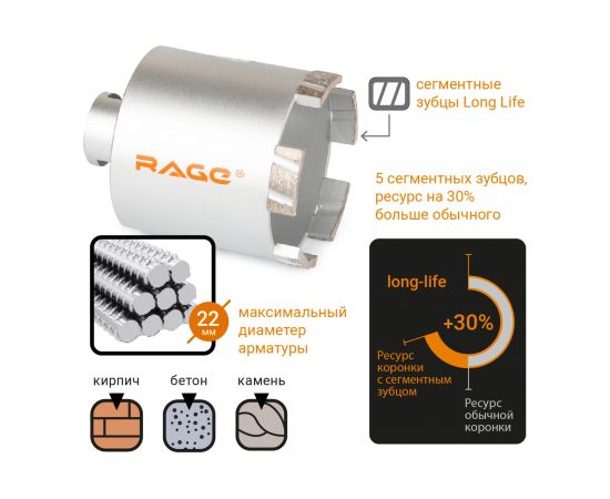 Коронка алмазная по бетону 72 мм Long-Life RAGE by Vira 559527 – изображение 3