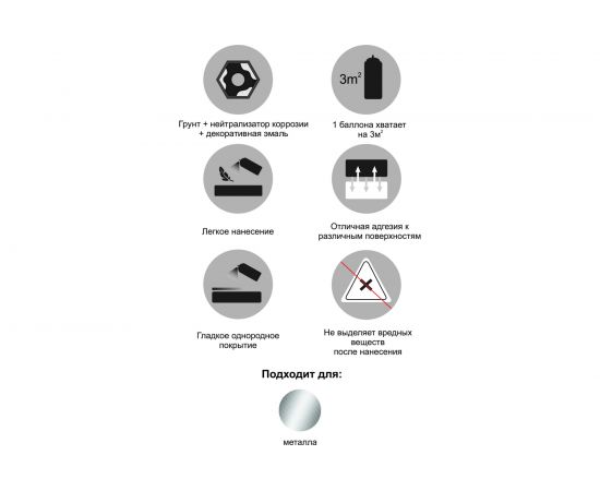 Аэрозольная грунт-эмаль Monarca по ржавчине RAL3020 Светофорно-Красный 83020 – изображение 6