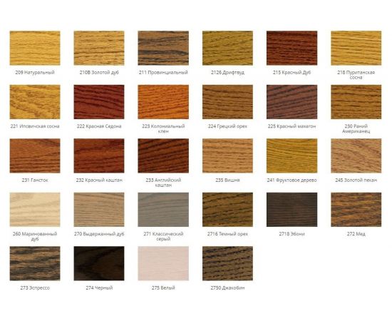 Морилка Minwax WF 274 черный 237 мл 22764 – изображение 3