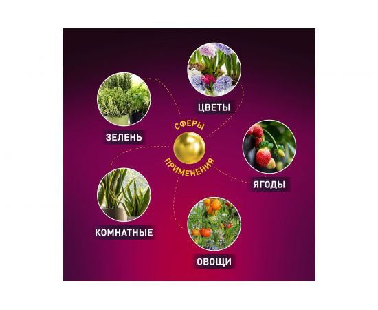 Линейный светильник полного спектра ЭРА FITO 14W T5 Ra90 Б0049312 – изображение 8