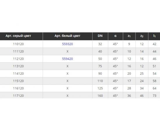 Канализационный отвод Ostendorf белый, 32 мм, 45 градусов 559320 – изображение 3