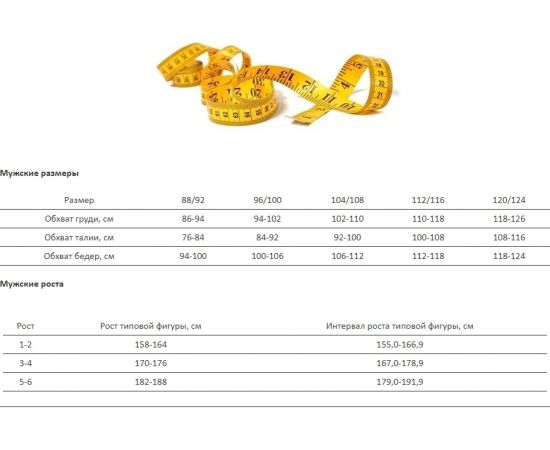 Мужской костюм Авангард. Профессиональная экипировка Джокер-комфорт цвет василек, р.88-92, рост 170-176 514528 – изображение 4