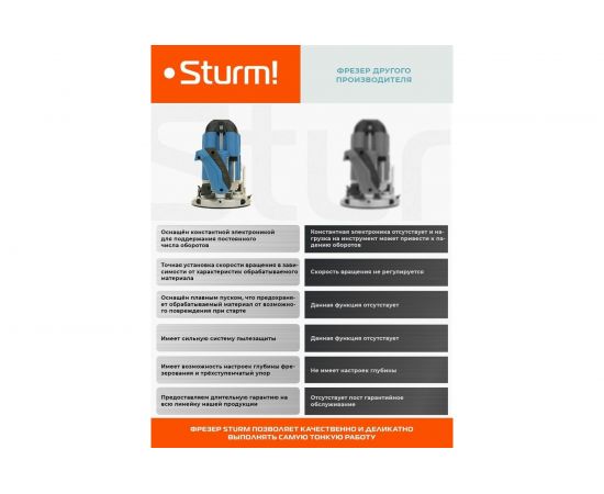 Фрезер Sturm ER1120PC – изображение 4