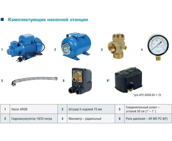 Насосная станция AquamotoR APS ARQB 70-24 AR152018 – изображение 5