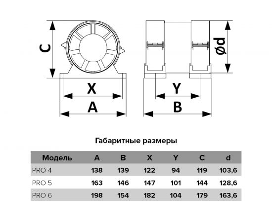 Канальный вентилятор ERA PRO 6 488-002 – изображение 6