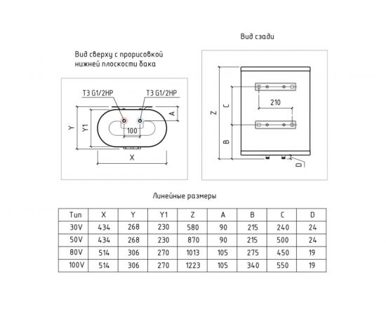 Электрический водонагреватель Термекс аккумуляционный MS 80 V pro ЭдЭБ01920 – изображение 2