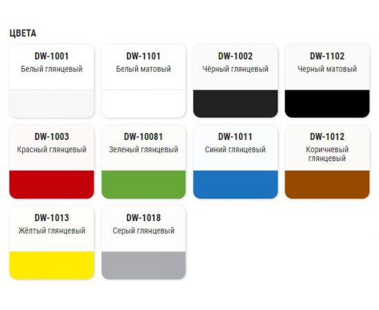 Универсальная эмаль DONEWELL черная глянцевая 520мл 11604650 – изображение 2