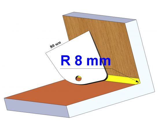 Набор шпателей для затирки и углов Строй Полимер ПАРУС 3 шт 40.60.80 1116 – изображение 4