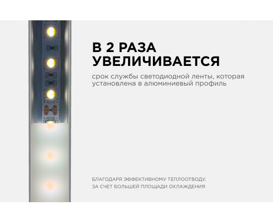 Алюминиевый врезной профиль Apeyron 12 мм глубокий для светодиодной ленты, 2 м 3012 08-12 – изображение 4