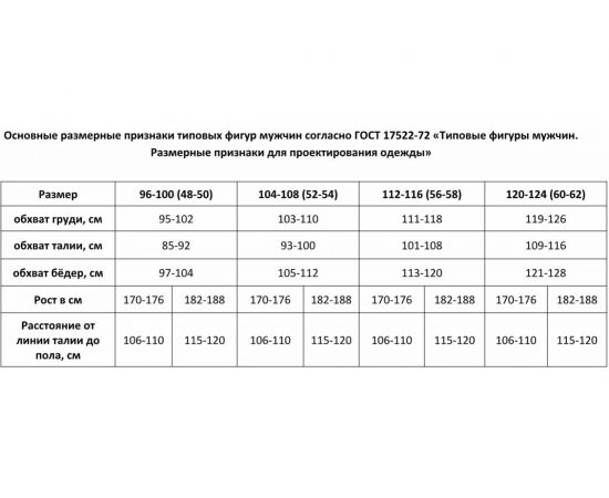 Куртка СПРУТ Аляска темно-синяя, размер 48-50/96-100, рост 182-188, 100726 – изображение 5