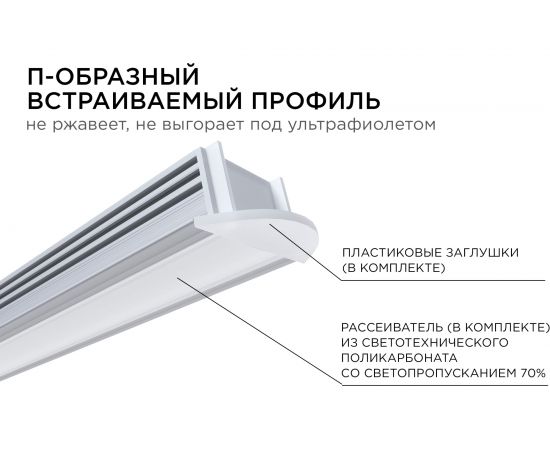 Алюминиевый врезной профиль Apeyron 12 мм глубокий для светодиодной ленты, 2 м 3012 08-12 – изображение 6