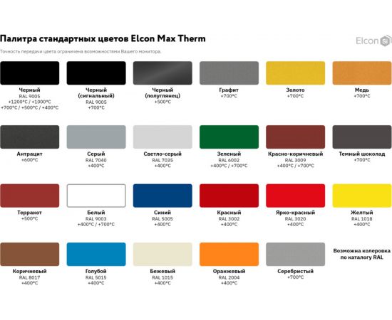 Термостойкая эмаль Elcon Max Therm ярко-красная, 400 градусов, 0,4 кг 00-00002926 – изображение 7