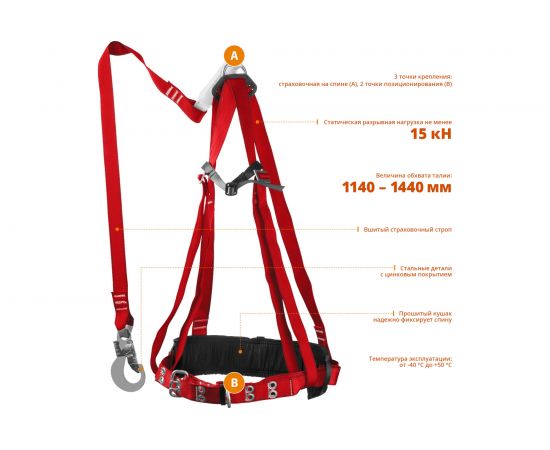 Лямочный пояс Зубр Урал, ленточный строп с амортизатором, 11583 – изображение 2