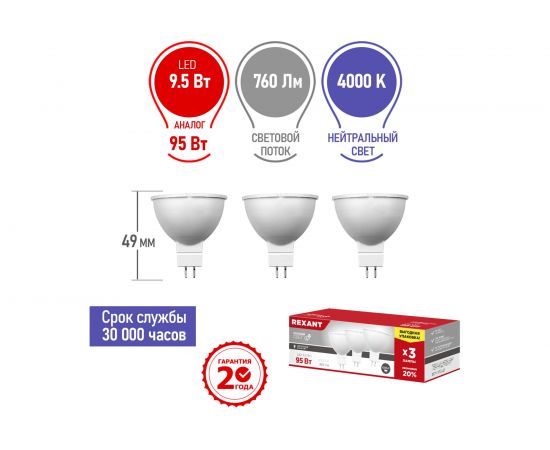 Светодиодная лампа REXANT 3 шт Рефлекторная 9.5 Вт GU5.3 4000 K нейтральный свет 604-052-3 – изображение 3