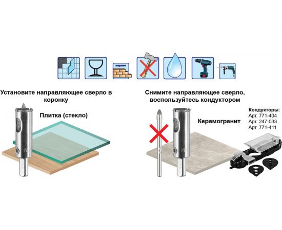 Коронка алмазная по керамограниту/керамике Профи (65х70 мм) ПРАКТИКА 917-705 – изображение 4