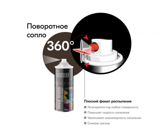 Высокоглянцевая акриловая эмаль KUDO коричневая RAL 8017, аэрозоль 520 мл 11606383 – изображение 5